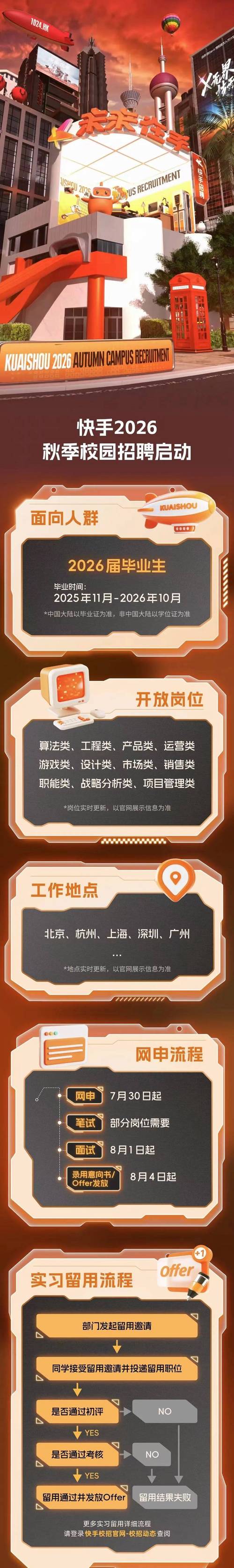 快手 php 招聘，快手PHP招聘要求有哪些？-图3