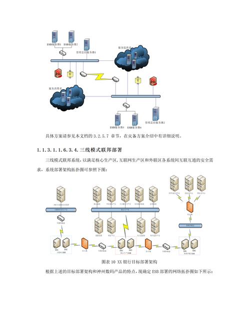 公司的网络怎么搭建,公司网络搭建如何规划?-图3 公司的网络怎么搭建,公司网络搭建如何规划?-图3