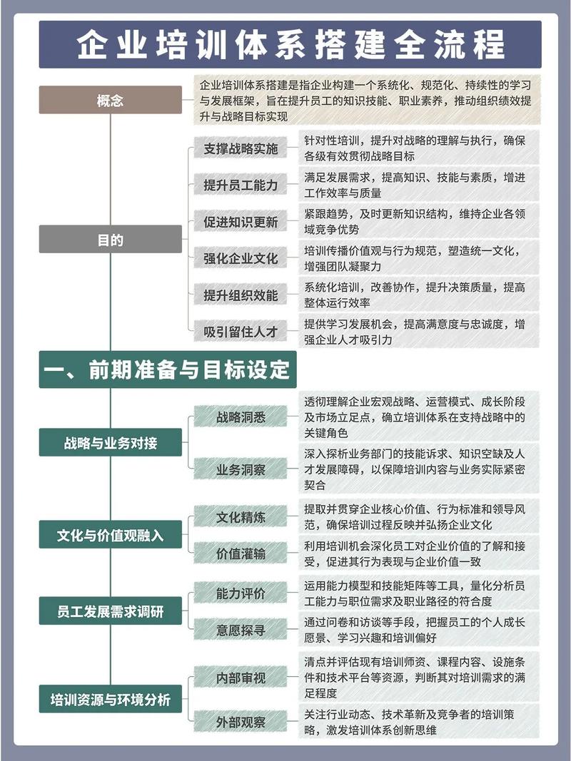 企业官网搭建流程,企业官网搭建流程具体步骤有哪些?-图2 企业官网搭建流程,企业官网搭建流程具体步骤有哪些?-图2