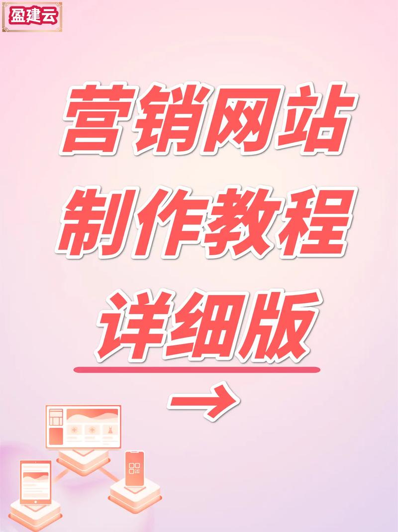 营销型网站怎么搭建,营销型网站搭建的关键步骤有哪些?-图1 营销型网站怎么搭建,营销型网站搭建的关键步骤有哪些?-图1