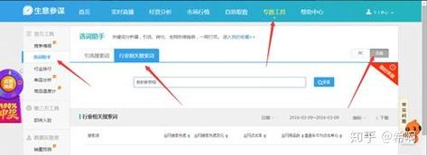 无限流量系统搭建,无限流量系统如何搭建?关键步骤有哪些?-图2 无限流量系统搭建,无限流量系统如何搭建?关键步骤有哪些?-图2