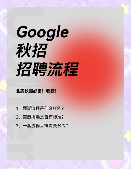 谷歌 招聘 年龄,谷歌招聘年龄设限,合规吗?-图1 谷歌 招聘 年龄,谷歌招聘年龄设限,合规吗?-图1