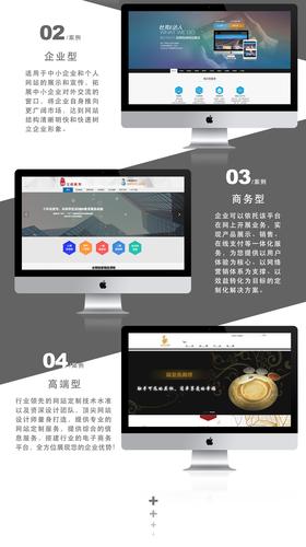 搭建网站文案,网站文案如何搭建才能吸引用户?-图1 搭建网站文案,网站文案如何搭建才能吸引用户?-图1
