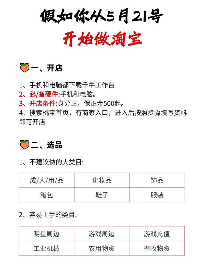 如何一键建淘宝客网站,如何一键建淘宝客网站?-图2 如何一键建淘宝客网站,如何一键建淘宝客网站?-图2