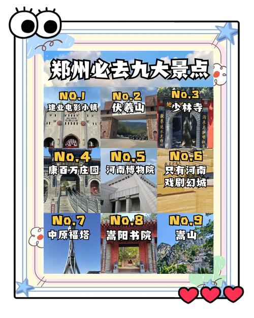郑州旅游网站搭建，郑州旅游网站如何高效搭建引流？-图3