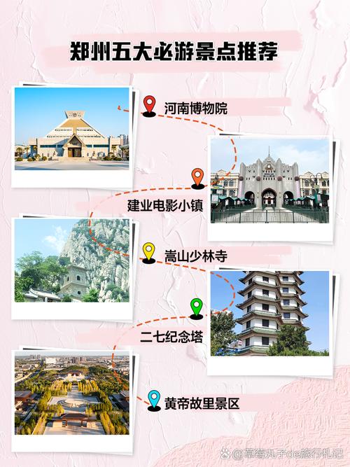 郑州旅游网站搭建,郑州旅游网站如何高效搭建引流?-图2 郑州旅游网站搭建,郑州旅游网站如何高效搭建引流?-图2