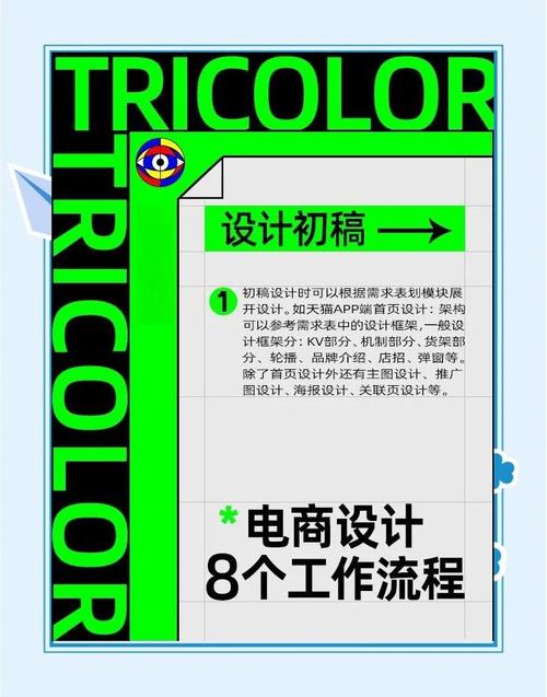 电商设计师如何赚钱吗,电商设计师赚钱的3大核心路径是什么?-图1 电商设计师如何赚钱吗,电商设计师赚钱的3大核心路径是什么?-图1