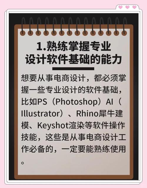 电商设计师如何赚钱吗,电商设计师赚钱的3大核心路径是什么?-图2 电商设计师如何赚钱吗,电商设计师赚钱的3大核心路径是什么?-图2