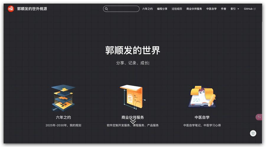 搭建自己的业务网站,如何快速搭建自己的业务网站?-图2 搭建自己的业务网站,如何快速搭建自己的业务网站?-图2
