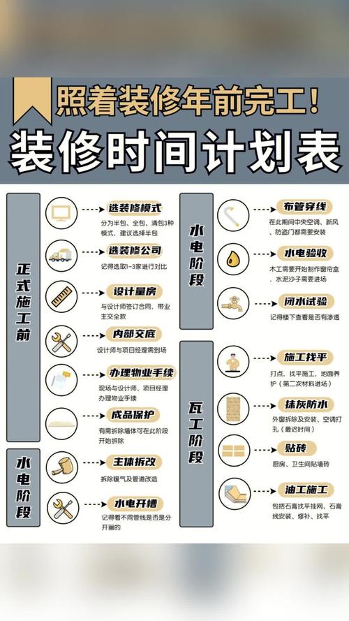 如何提升设计师坐店时间,设计师坐店时间,如何有效提升?-图3 如何提升设计师坐店时间,设计师坐店时间,如何有效提升?-图3