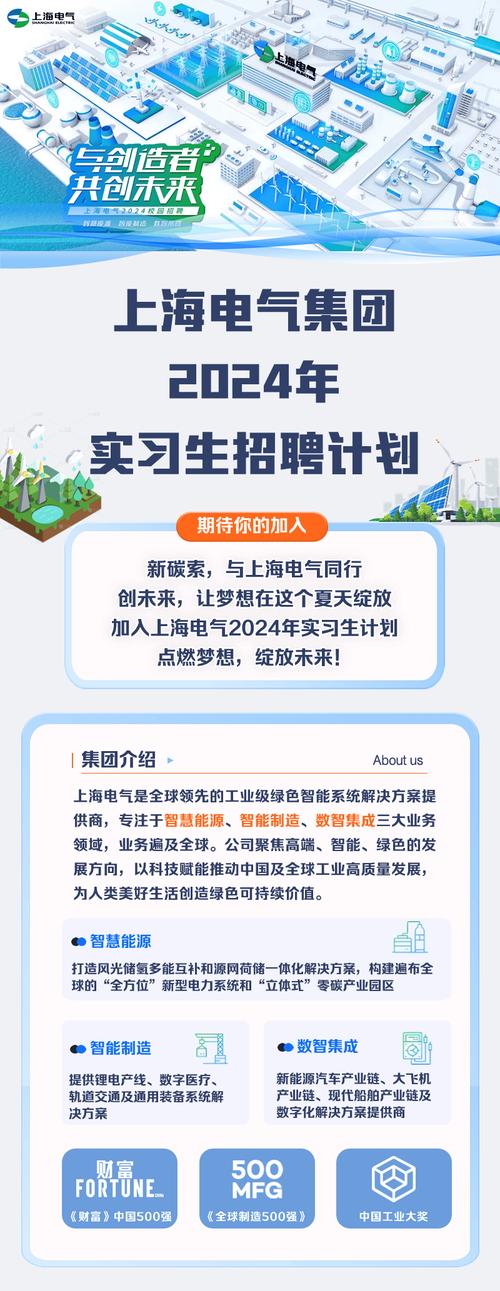 上海 招聘 powerapps,上海招聘PowerApps,是远程还是 onsite?-图1 上海 招聘 powerapps,上海招聘PowerApps,是远程还是 onsite?-图1