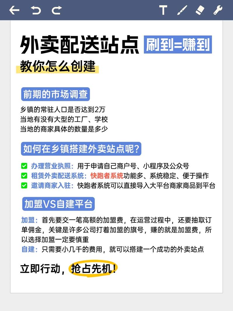 搭建站点的步骤，搭建站点步骤有哪些关键点？-图1