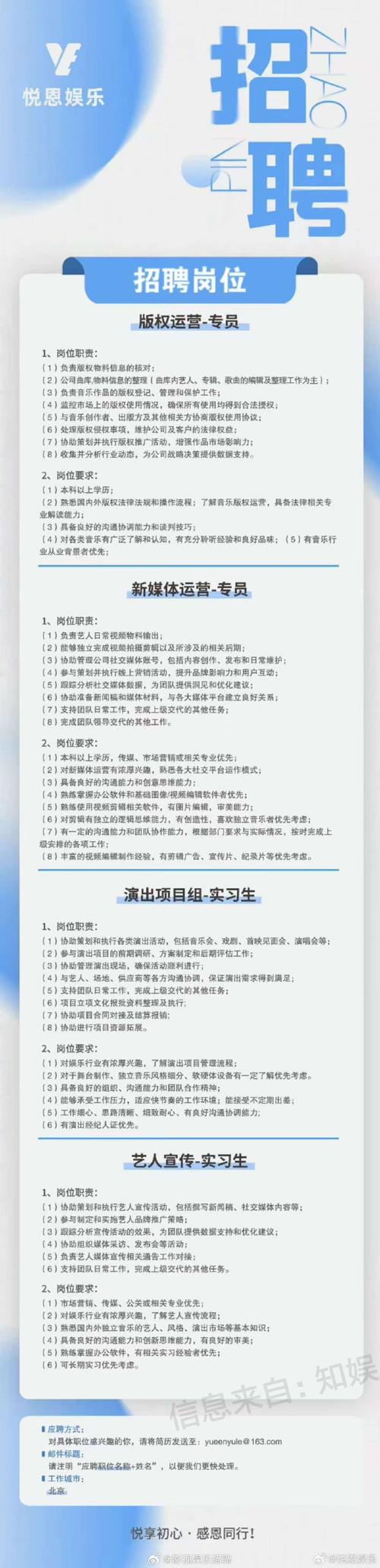 ETL北京招聘,北京ETL招聘,薪资多少?要求如何?-图2 ETL北京招聘,北京ETL招聘,薪资多少?要求如何?-图2