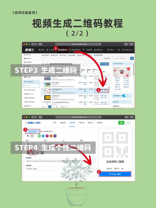 如何设置网页二维码,网页二维码怎么设置?-图3 如何设置网页二维码,网页二维码怎么设置?-图3