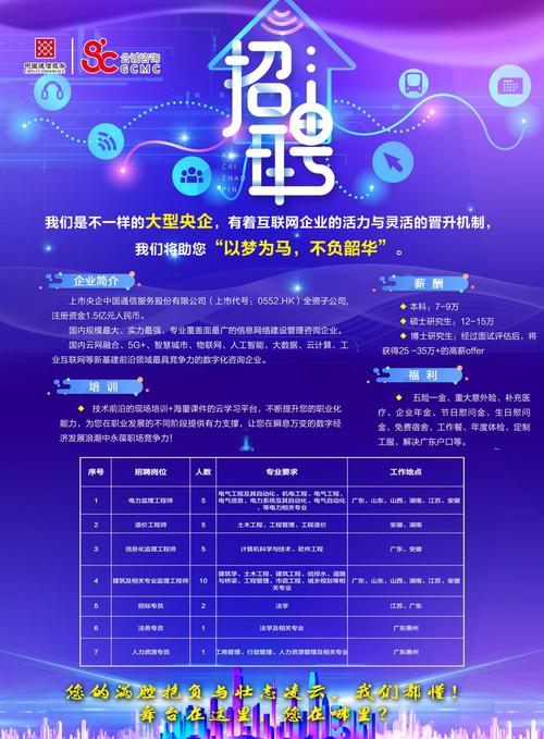 QSkyABC招聘信息,QSkyABC招聘哪些岗位?要求薪资如何?-图1 QSkyABC招聘信息,QSkyABC招聘哪些岗位?要求薪资如何?-图1