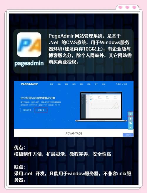 搭建网站CMS，如何快速搭建一个功能完善的网站CMS？-图2