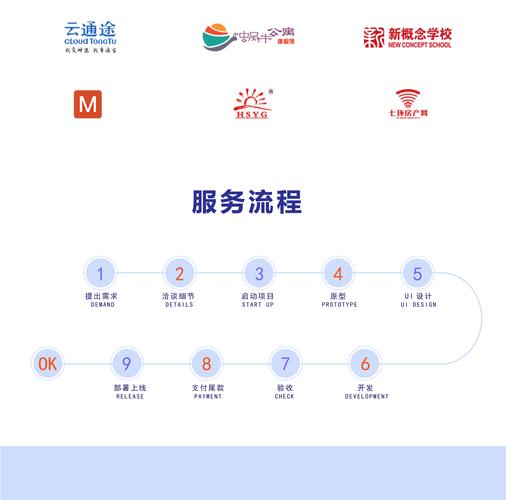 h5如何做到自适应,H5自适应如何实现?-图2 h5如何做到自适应,H5自适应如何实现?-图2