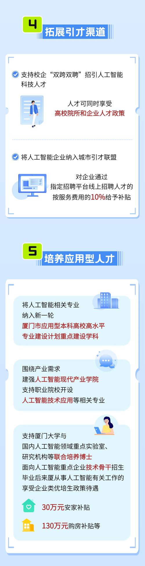 厦门 ai招聘,厦门AI招聘,岗位需求与人才匹配如何?-图3 厦门 ai招聘,厦门AI招聘,岗位需求与人才匹配如何?-图3
