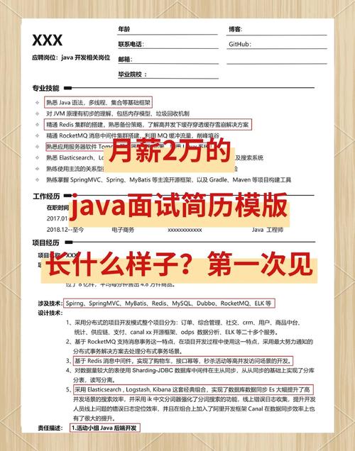 java招聘时期,Java招聘期,企业看重技术还是经验?-图2 java招聘时期,Java招聘期,企业看重技术还是经验?-图2
