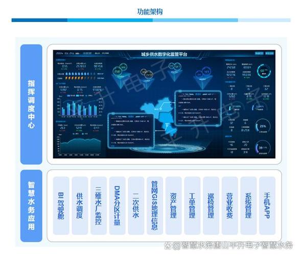 gis 水利 招聘,GIS水利招聘有哪些岗位?-图1 gis 水利 招聘,GIS水利招聘有哪些岗位?-图1