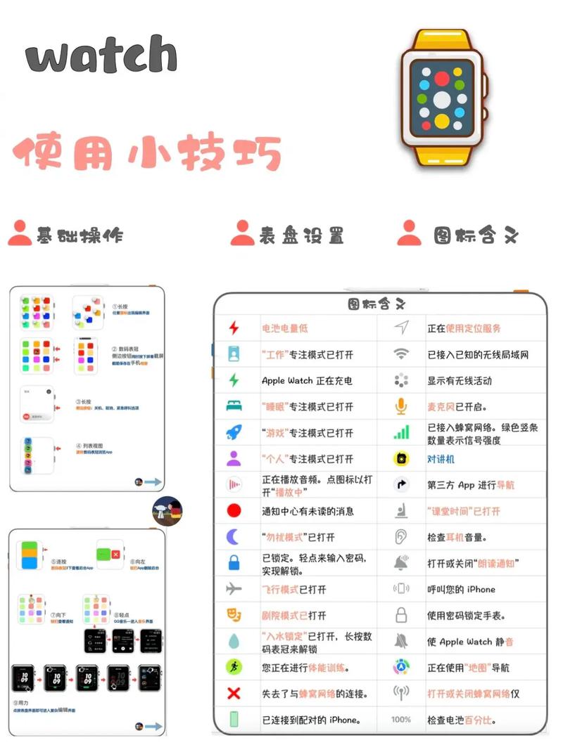 apple watch如何用计算器，Apple Watch计算器怎么用？-图3