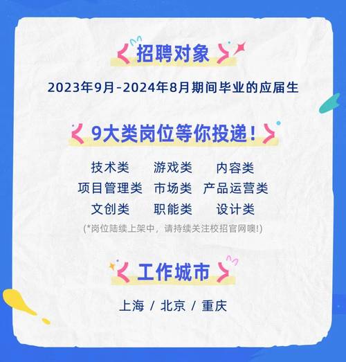 bili校园招聘,bili校园招聘有哪些岗位?-图2 bili校园招聘,bili校园招聘有哪些岗位?-图2