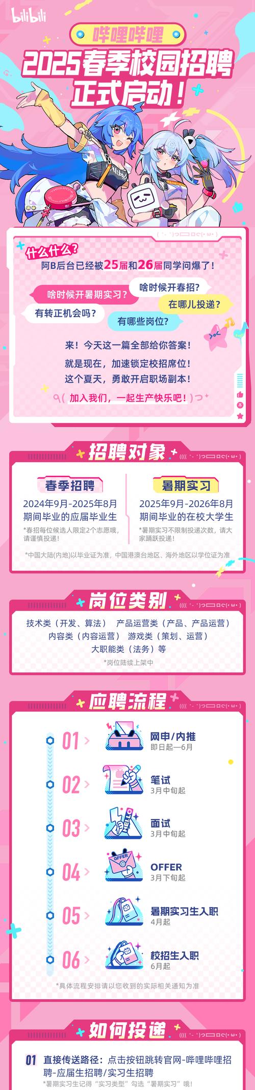 bili校园招聘,bili校园招聘有哪些岗位?-图1 bili校园招聘,bili校园招聘有哪些岗位?-图1