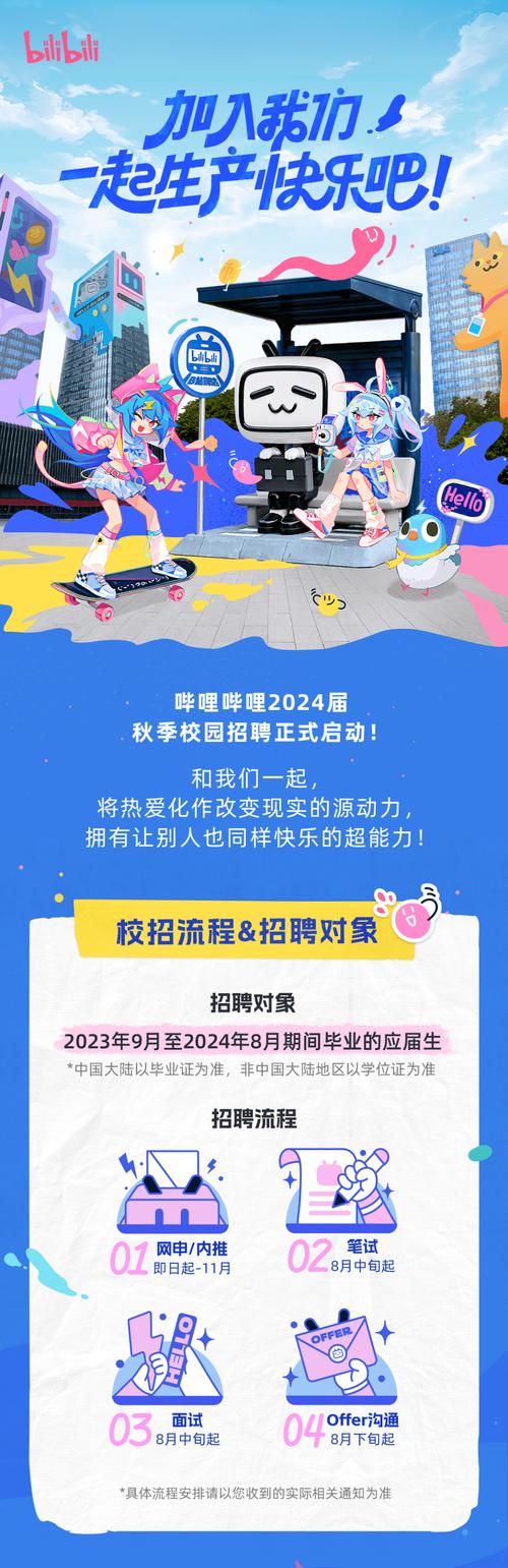 bili校园招聘,bili校园招聘有哪些岗位?-图3 bili校园招聘,bili校园招聘有哪些岗位?-图3
