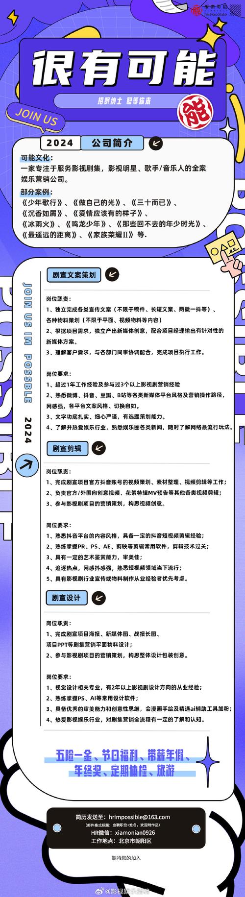 全球影像招聘，全球影像招聘，哪些岗位最热门？-图2