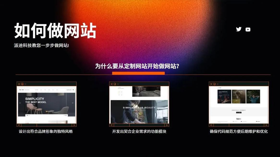 28网站搭建,28网站搭建需要哪些关键步骤?-图3 28网站搭建,28网站搭建需要哪些关键步骤?-图3