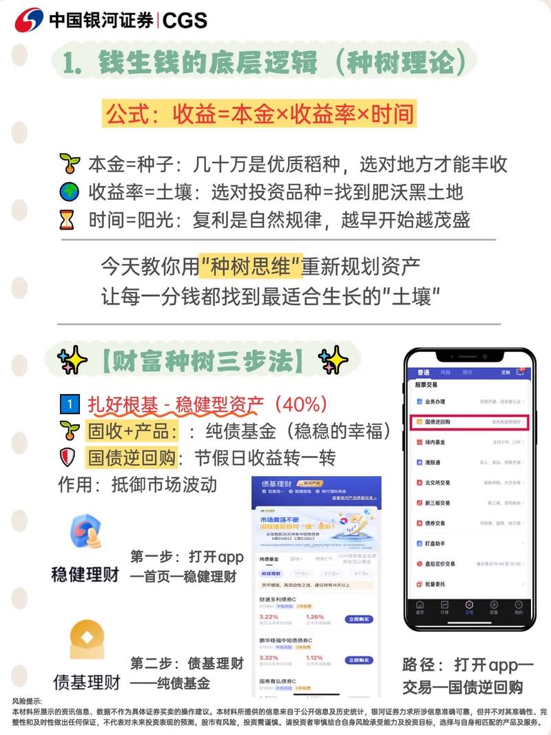 如何借助互联网钱生钱,互联网如何让人轻松钱生钱?-图2 如何借助互联网钱生钱,互联网如何让人轻松钱生钱?-图2