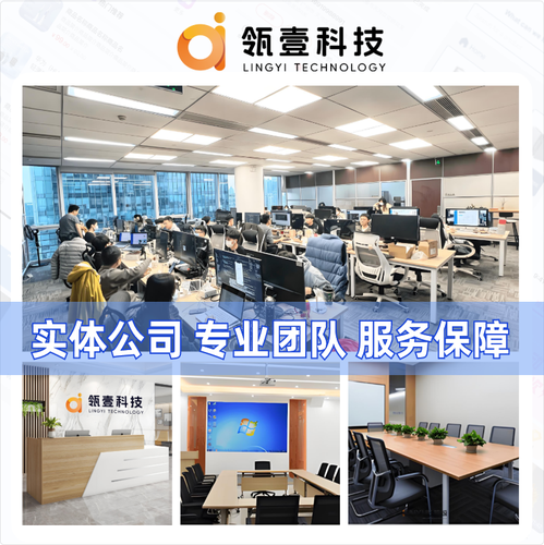外贸网站搭建定做,外贸网站搭建定做,如何选对服务商?-图1 外贸网站搭建定做,外贸网站搭建定做,如何选对服务商?-图1