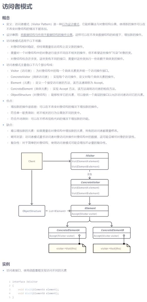 如何将访问者变成客户,如何将访问者高效转化为客户?-图2 如何将访问者变成客户,如何将访问者高效转化为客户?-图2