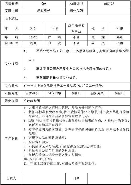 sykes招聘qa，Sykes招聘QA，具体要求有哪些？-图2
