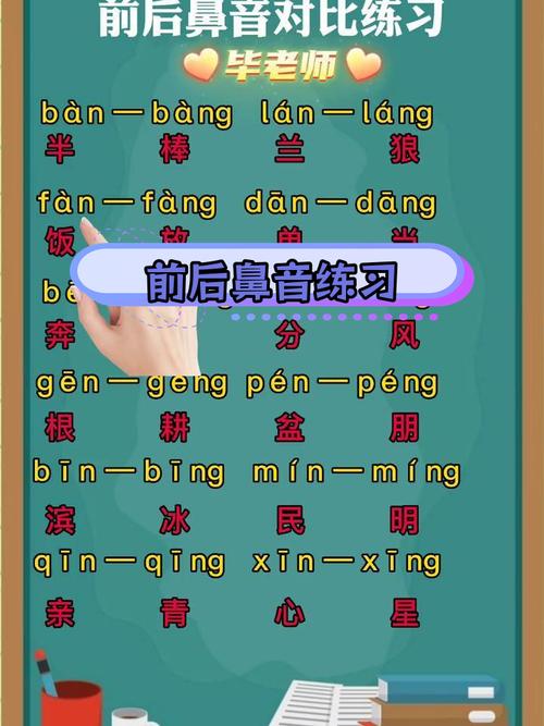 小学生如何分辨前后鼻音,小学生如何准确分辨前后鼻音?-图1 小学生如何分辨前后鼻音,小学生如何准确分辨前后鼻音?-图1