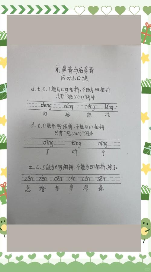 小学生如何分辨前后鼻音,小学生如何准确分辨前后鼻音?-图2 小学生如何分辨前后鼻音,小学生如何准确分辨前后鼻音?-图2