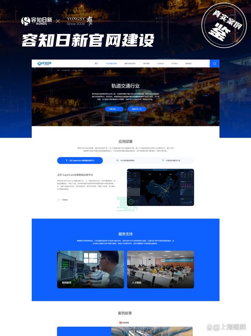 网站搭建供应商,如何选对网站搭建供应商?-图1 网站搭建供应商,如何选对网站搭建供应商?-图1
