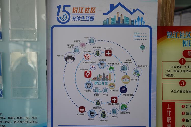社区分站免费搭建,社区分站免费搭建,是真的吗?-图1 社区分站免费搭建,社区分站免费搭建,是真的吗?-图1