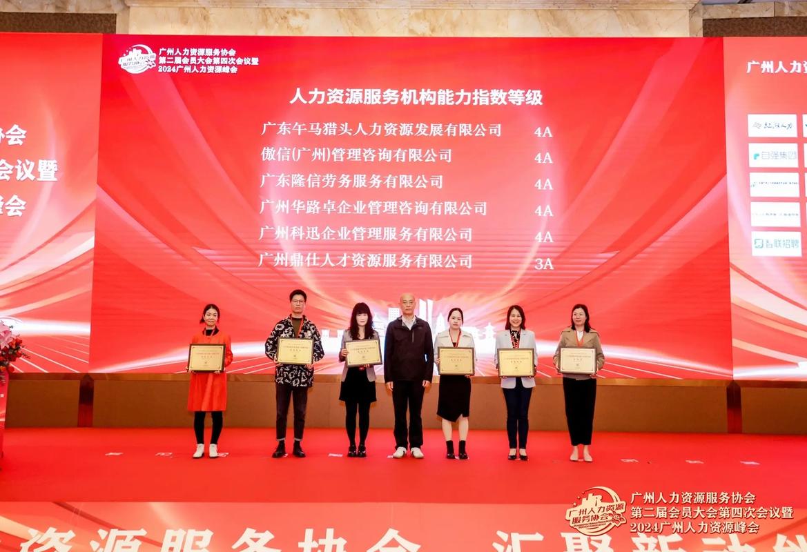 招聘峰会论坛,招聘峰会论坛,哪些企业将释放新机遇?-图2 招聘峰会论坛,招聘峰会论坛,哪些企业将释放新机遇?-图2