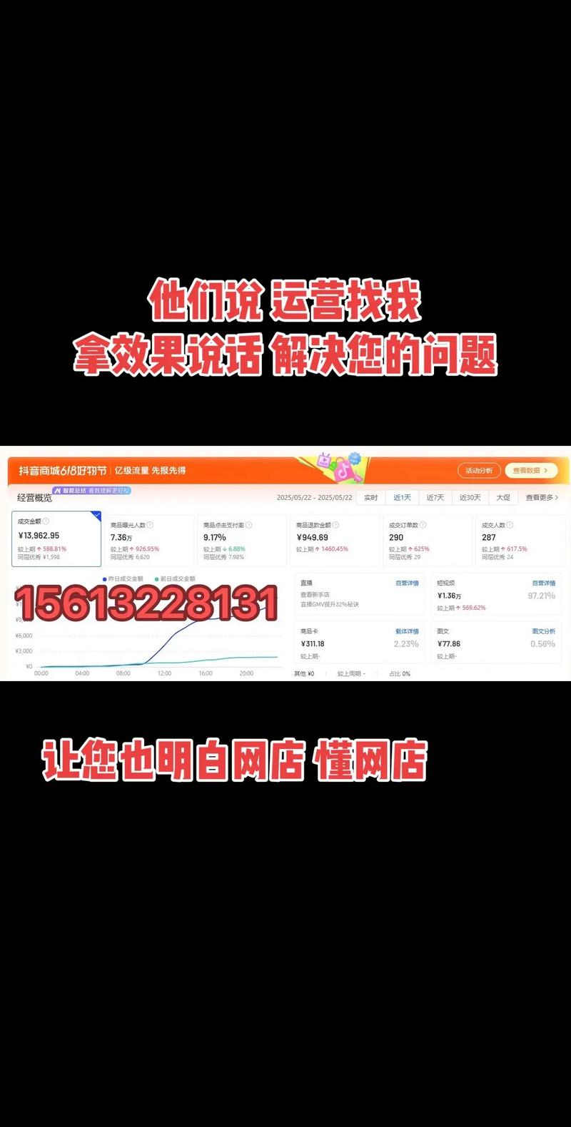 网站搭建公司接单渠道,网站搭建公司如何拓展接单渠道?-图2 网站搭建公司接单渠道,网站搭建公司如何拓展接单渠道?-图2