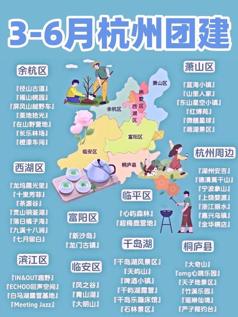 杭州搭建网站,杭州搭建网站,如何选对服务商?-图3 杭州搭建网站,杭州搭建网站,如何选对服务商?-图3