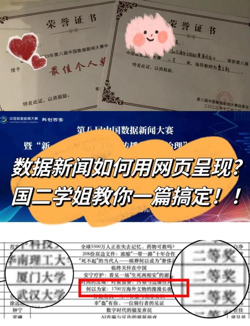 如何建立一个新闻网站,新闻网站搭建从何入手?关键步骤有哪些?-图1 如何建立一个新闻网站,新闻网站搭建从何入手?关键步骤有哪些?-图1