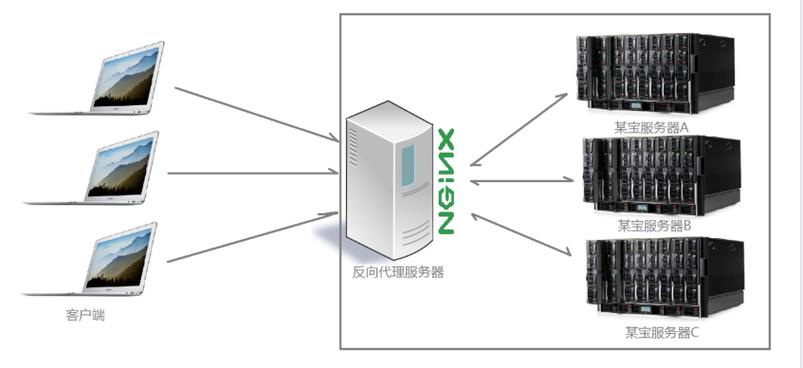 2003 iis搭建php环境，2003系统IIS如何搭建PHP环境？-图3