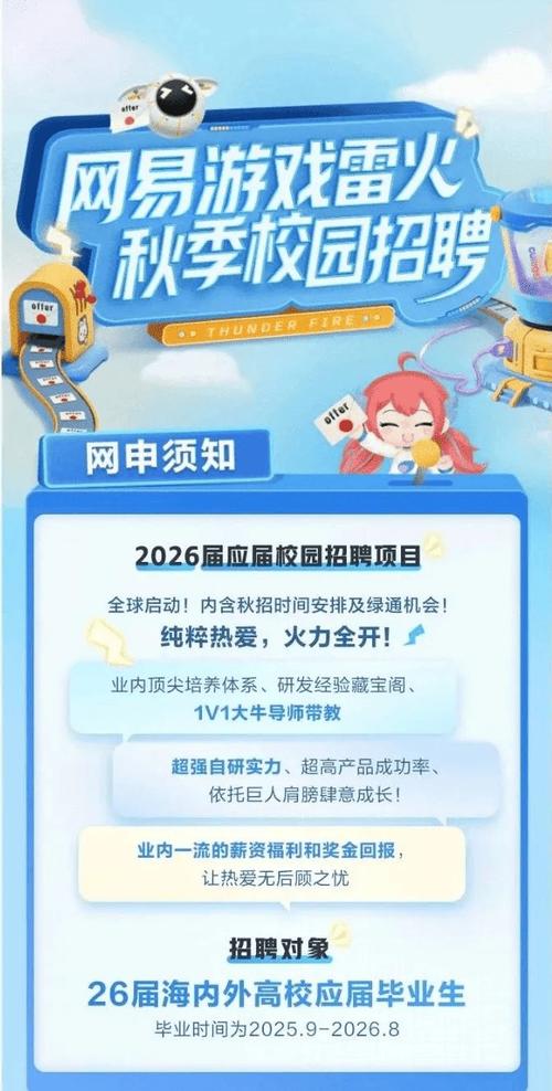 盘古雷火招聘,盘古雷火招聘,哪些岗位在招?-图3 盘古雷火招聘,盘古雷火招聘,哪些岗位在招?-图3