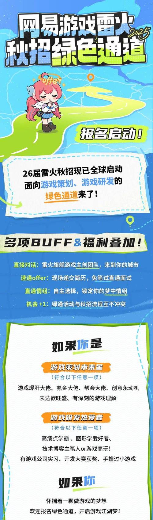 盘古雷火招聘,盘古雷火招聘,哪些岗位在招?-图2 盘古雷火招聘,盘古雷火招聘,哪些岗位在招?-图2