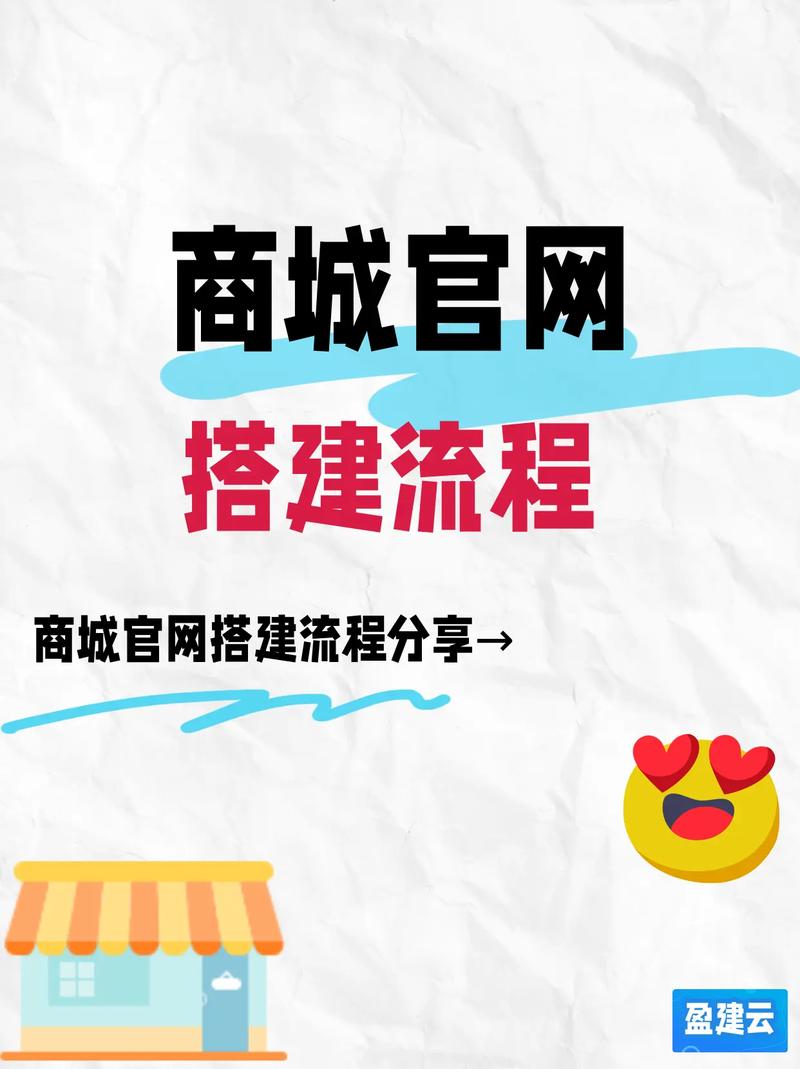 网络商城怎样搭建,网络商城搭建需哪些关键步骤?-图1 网络商城怎样搭建,网络商城搭建需哪些关键步骤?-图1