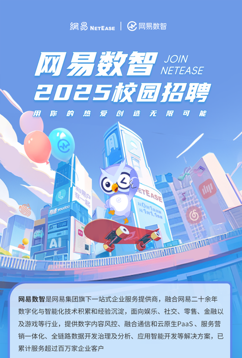 搜狗招聘 lua,搜狗招聘Lua,具体岗位要求是什么?-图1 搜狗招聘 lua,搜狗招聘Lua,具体岗位要求是什么?-图1