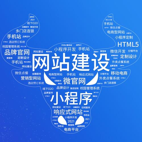 电商网站平台搭建,电商网站平台搭建,如何高效低成本实现?-图2 电商网站平台搭建,电商网站平台搭建,如何高效低成本实现?-图2
