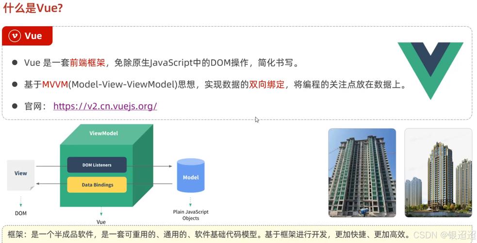 如何用vue制作照片幻灯片，Vue照片幻灯片如何实现？-图2