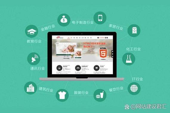 如何做一个注册网站,如何快速搭建一个注册网站?-图2 如何做一个注册网站,如何快速搭建一个注册网站?-图2